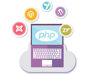 آرایه $_SERVER در php