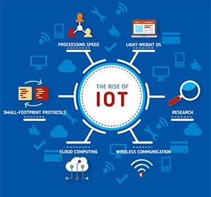 اینترنت اشیا با PHP و رزبری پای (Raspberry Pi)